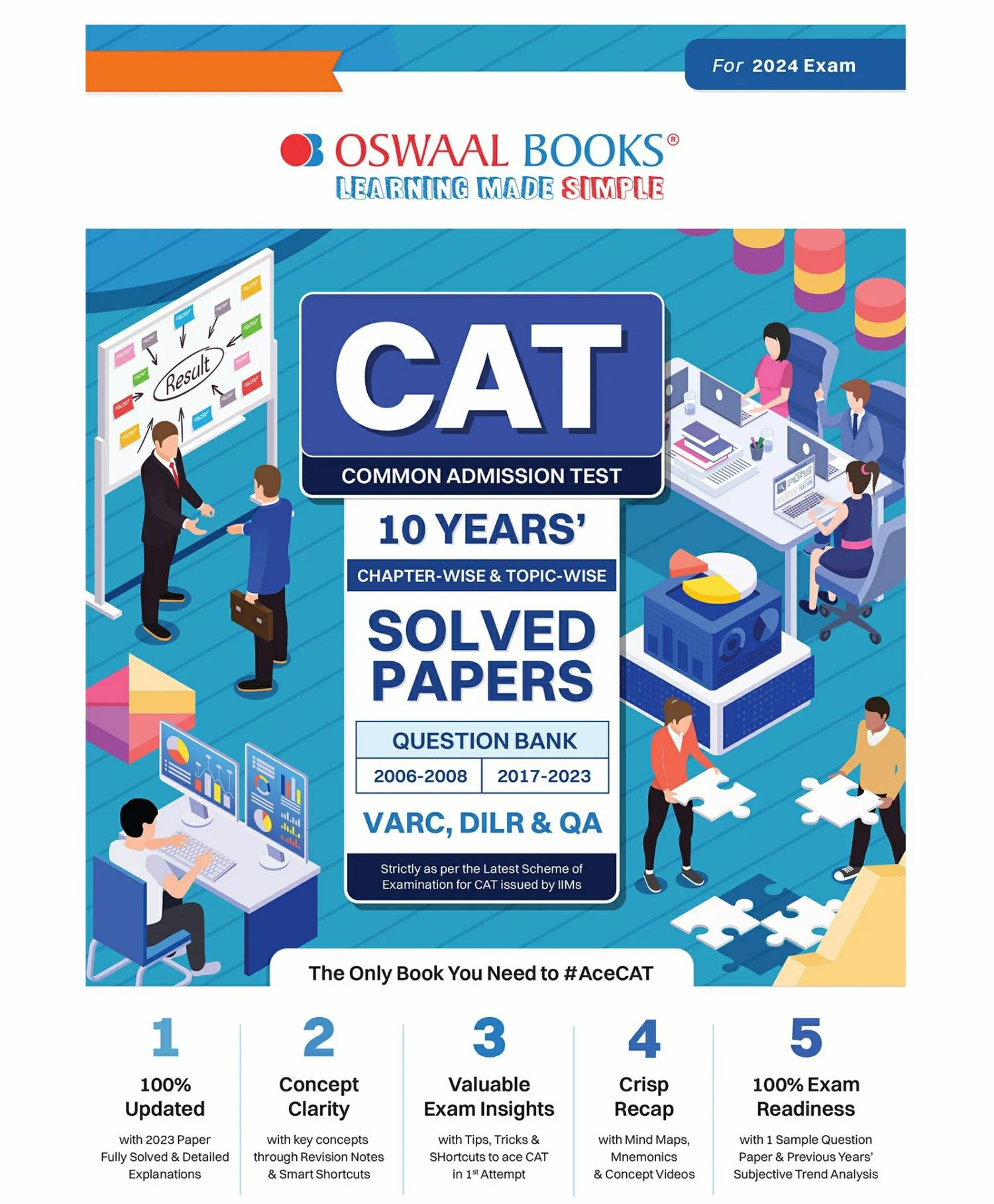 Oswaal Cat 10 Years Chapter-Wise & Topic-Wise Solved Papers (Varc, Dilr & Qa) (2006 – 2008 & 2017-2023) For 2024 Exam  |   Academic Books Academic Books Academic Books