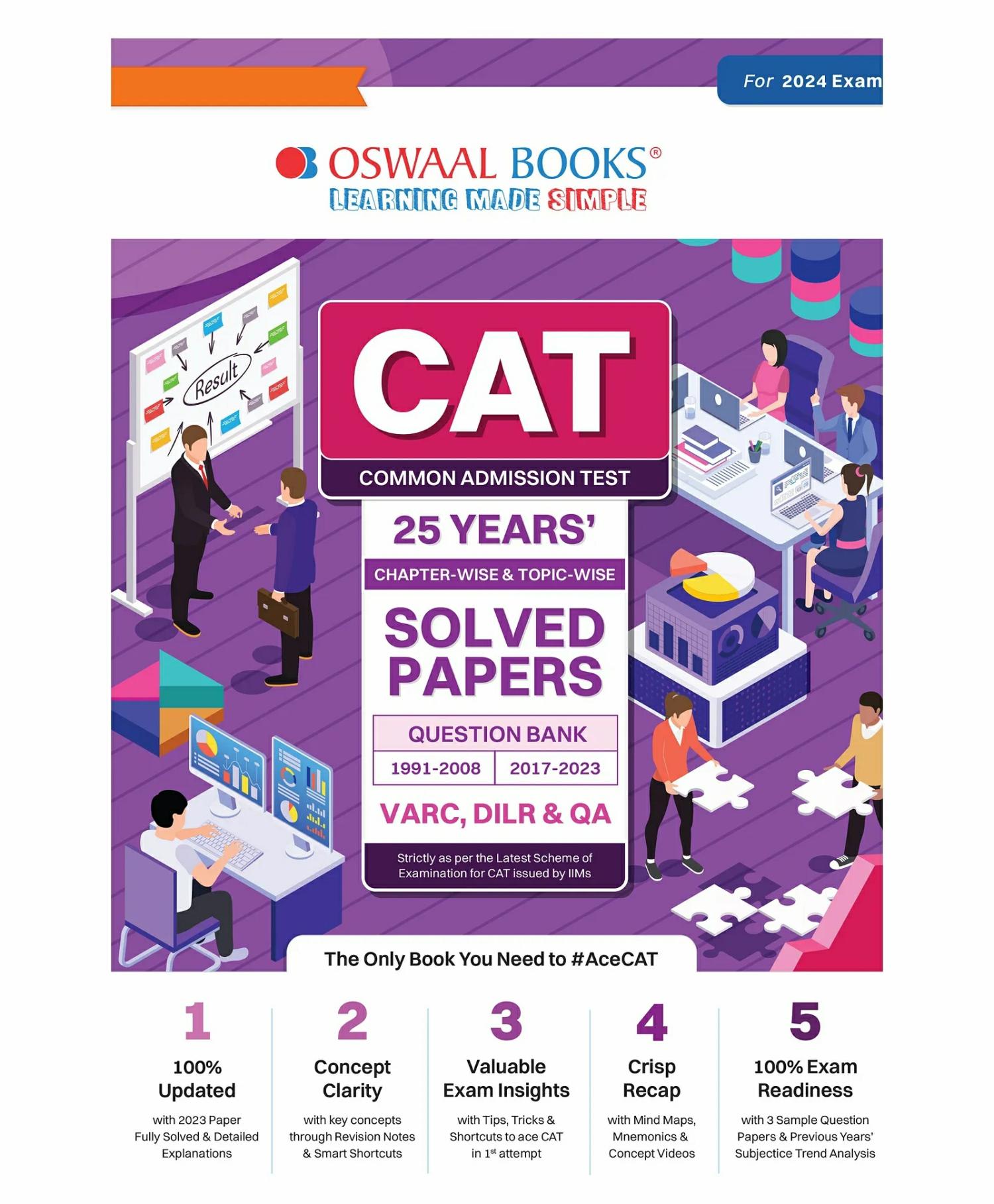 Oswaal Cat 25 Years Chapter-Wise & Topic-Wise Solved Papers (Varc, Dilr & Qa) (1991-2008 & 2017-2023) For 2024 Exam  |   Academic Books Academic Books Academic Books